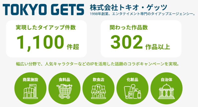 有名IPとのコラボレーションで、商業施設の体験価値を最大化