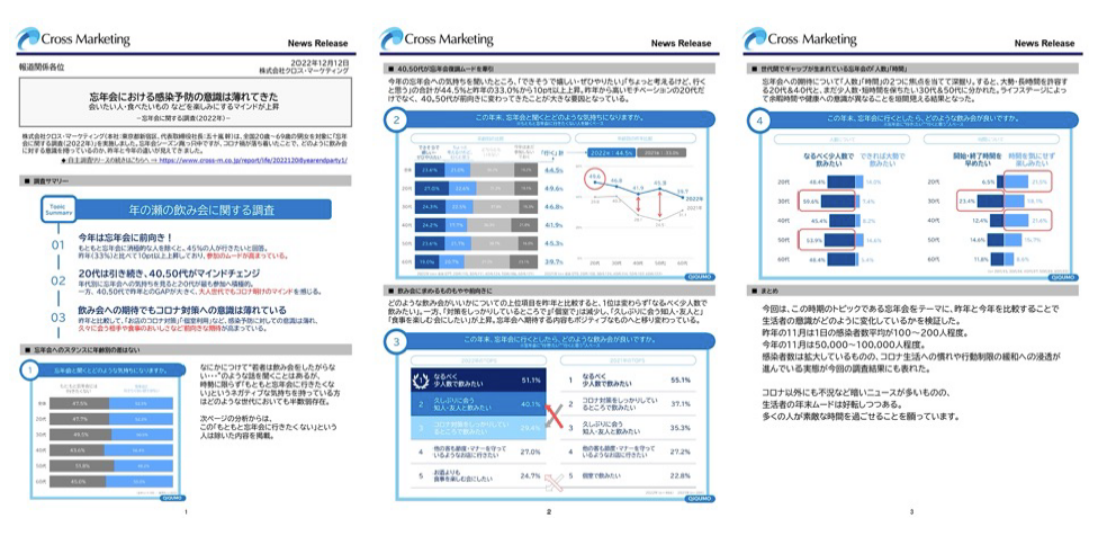 調査データを「読まれるコンテンツ」へ。メディアのブランド力を高める統合支援