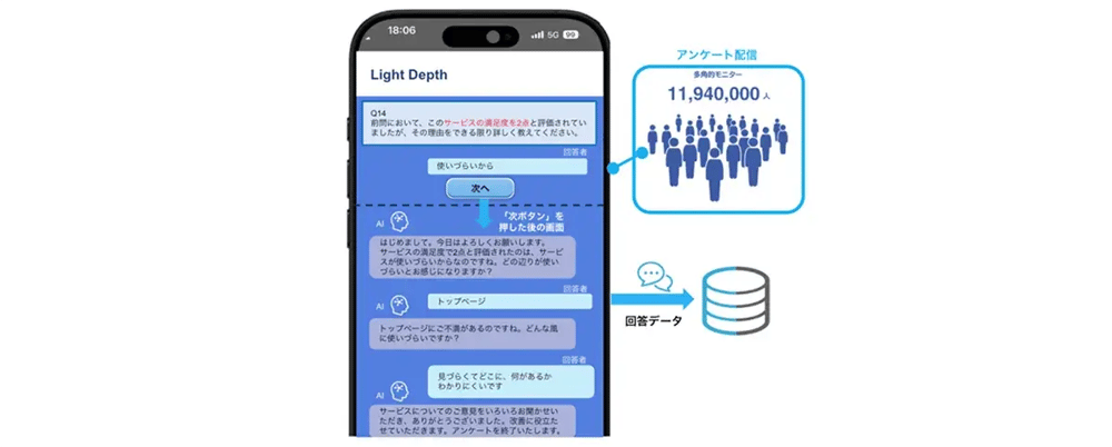 20250403light-depth_01