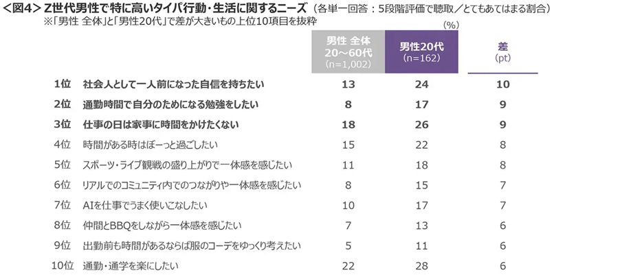 20250717717generationz_04