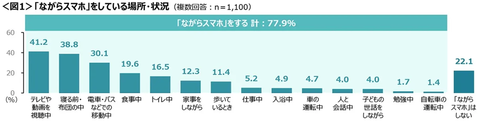 20250820smartphone_01