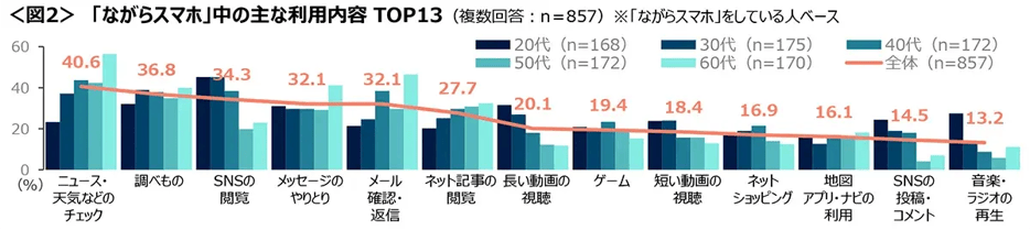 20250820smartphone_02