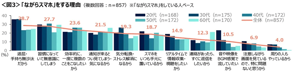 20250820smartphone_03
