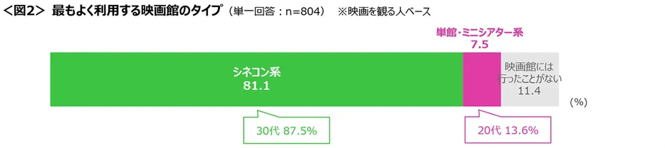 20250827cinema_02
