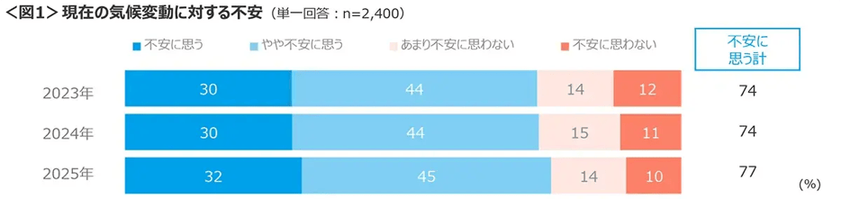 20250924climatechange_01