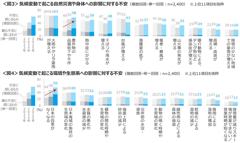 20250924climatechange_03