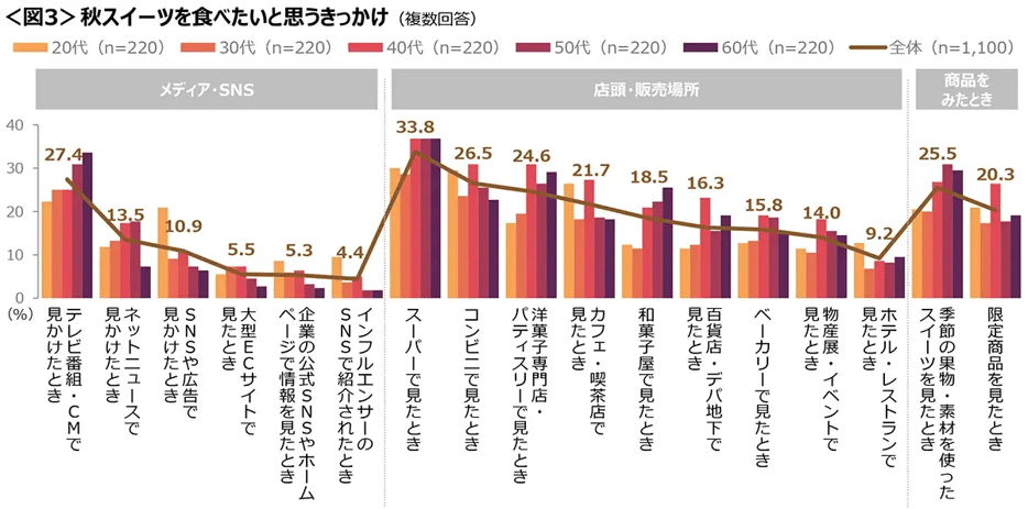 20250925autumnsweets_03