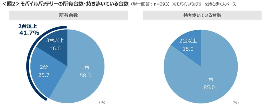 20251029mobilebattery_02