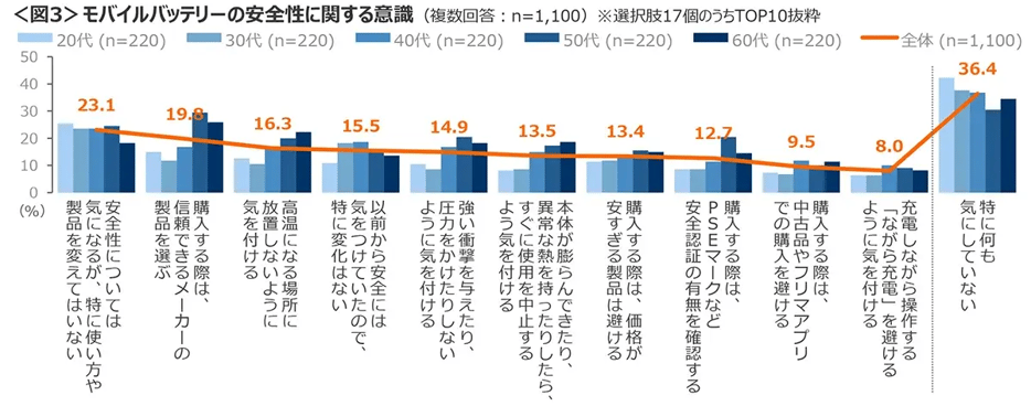 20251029mobilebattery_03