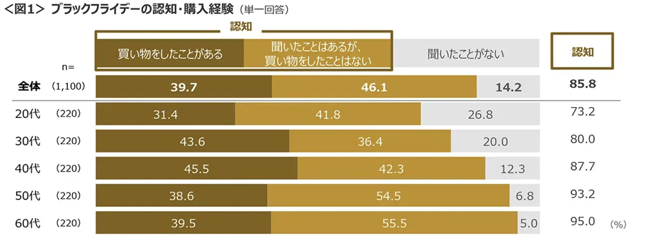 20251127blackfriday_01