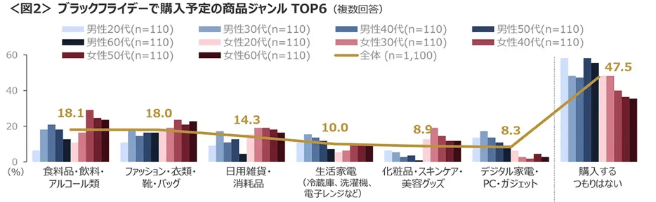 20251127blackfriday_02