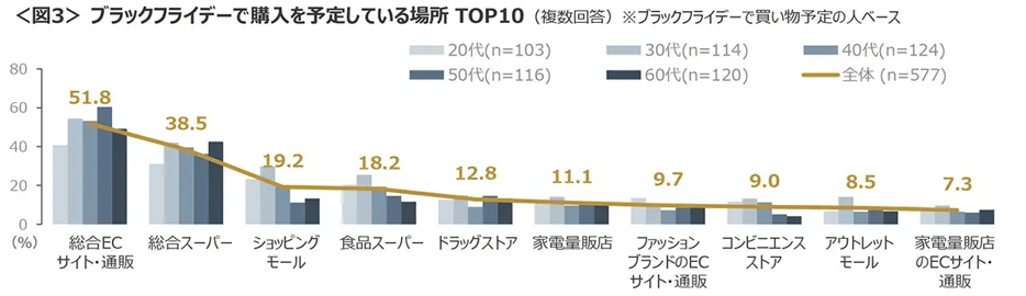 20251127blackfriday_03