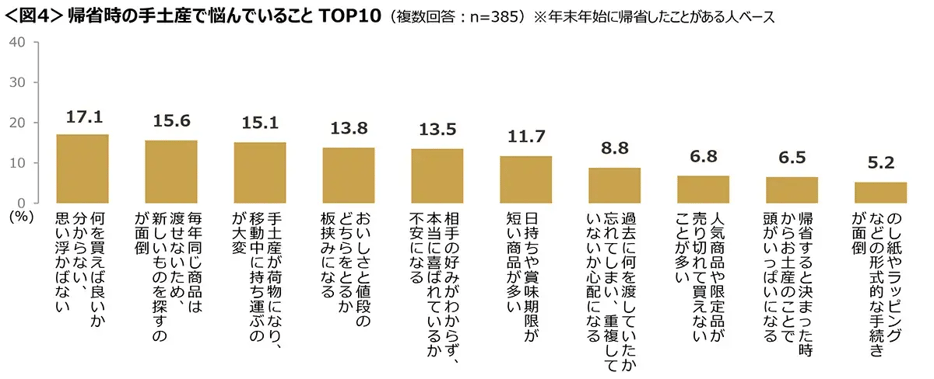 20251217kiseimiyage_03