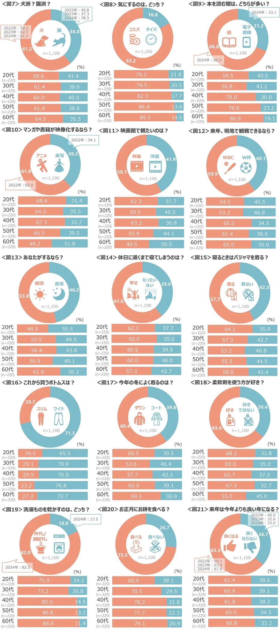 20251224theendoftheyear_03