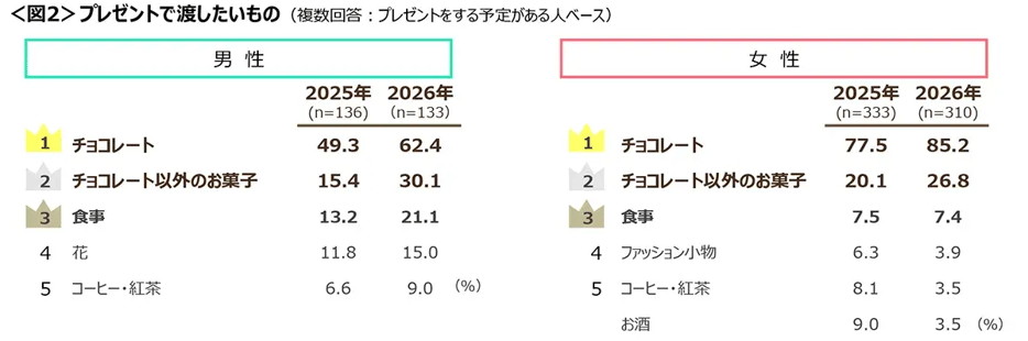 20260121valentinesday_02