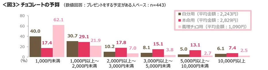 20260121valentinesday_03