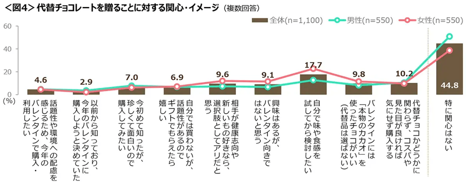 20260121valentinesday_04