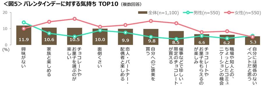 20260121valentinesday_05_1