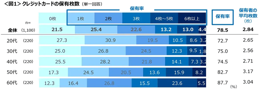 20260218creditcard_01