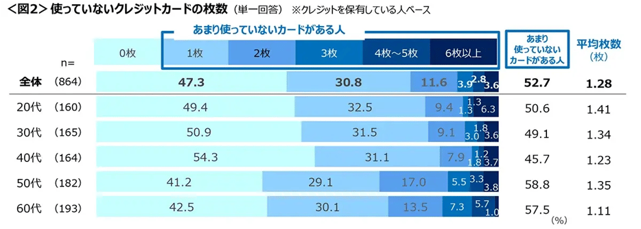 20260218creditcard_02