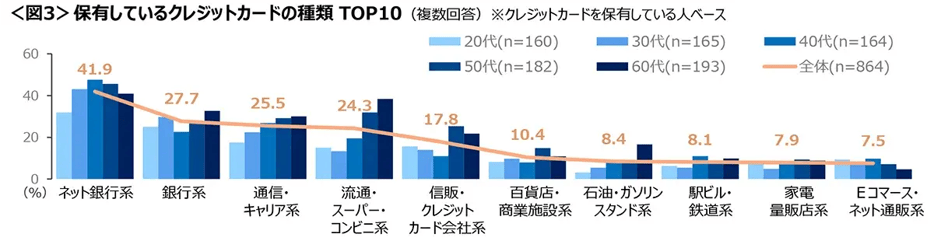 20260218creditcard_03