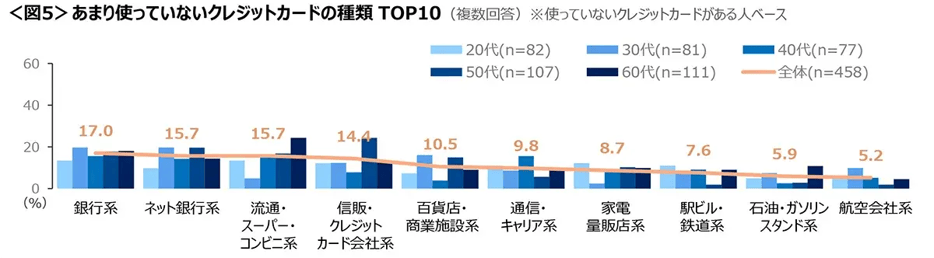 20260218creditcard_05