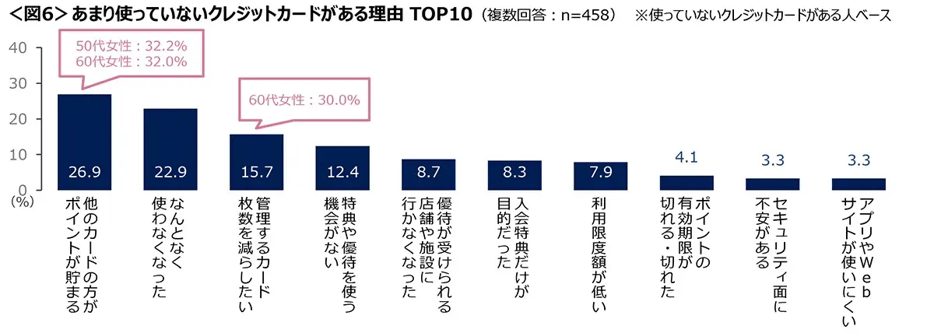 20260218creditcard_06