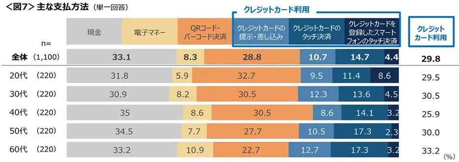 20260218creditcard_07