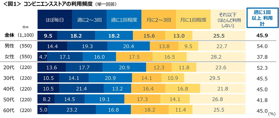 20260304conveniencestore_01