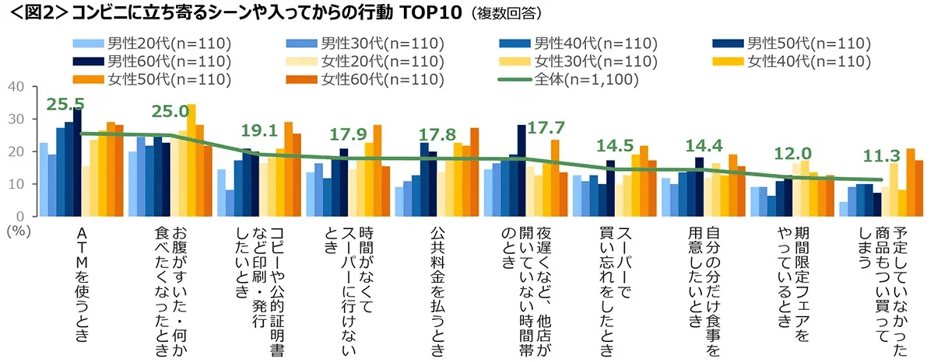 20260304conveniencestore_02