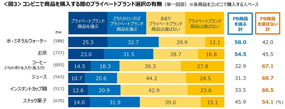 20260304conveniencestore_03
