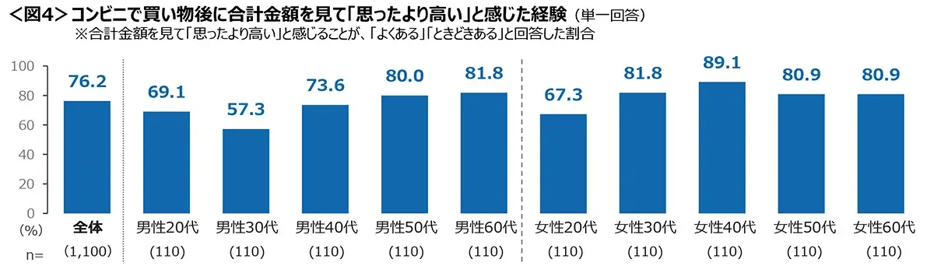20260304conveniencestore_04