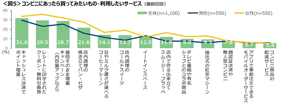 20260304conveniencestore_05