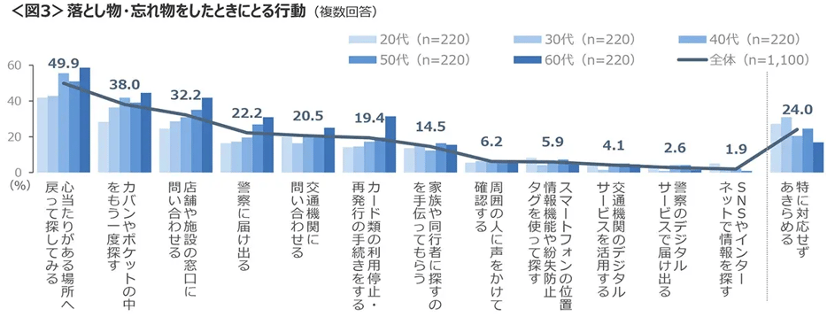 20260318otoshimono_03