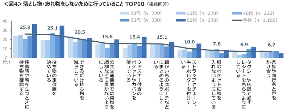 20260318otoshimono_04