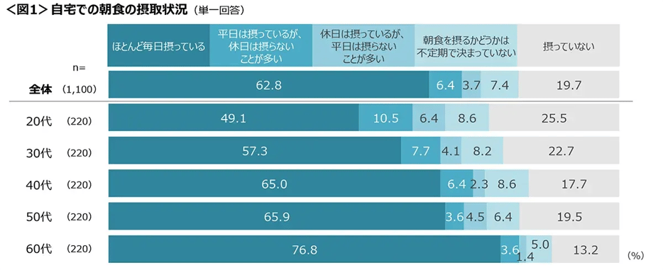 20260325breakfast_01