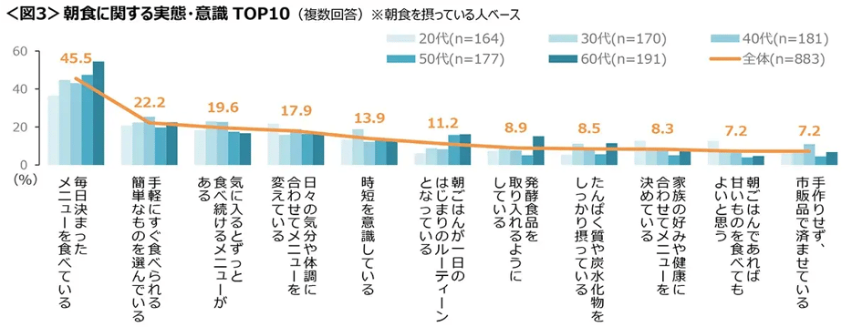 20260325breakfast_03