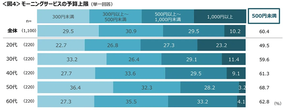 20260325breakfast_04