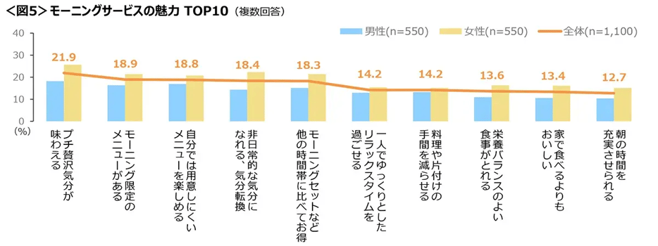 20260325breakfast_05