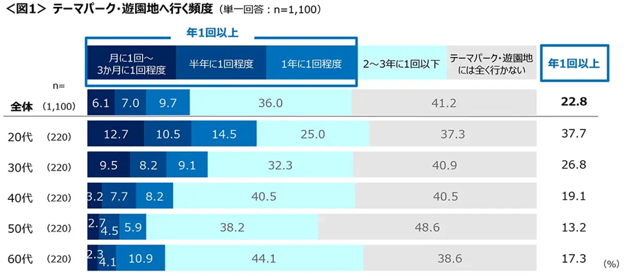 20260422themepark_01