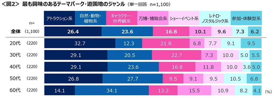 20260422themepark_02