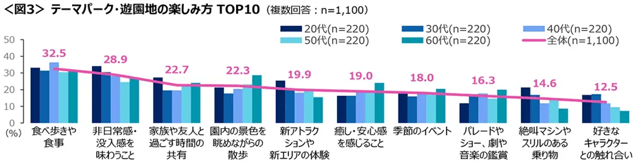 20260422themepark_03
