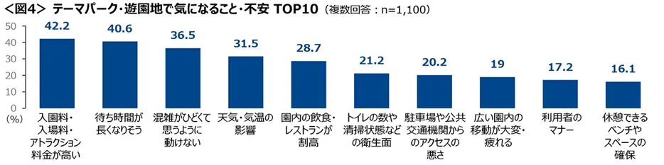 20260422themepark_04