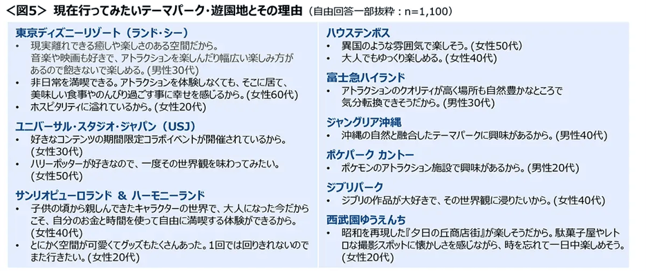 20260422themepark_05