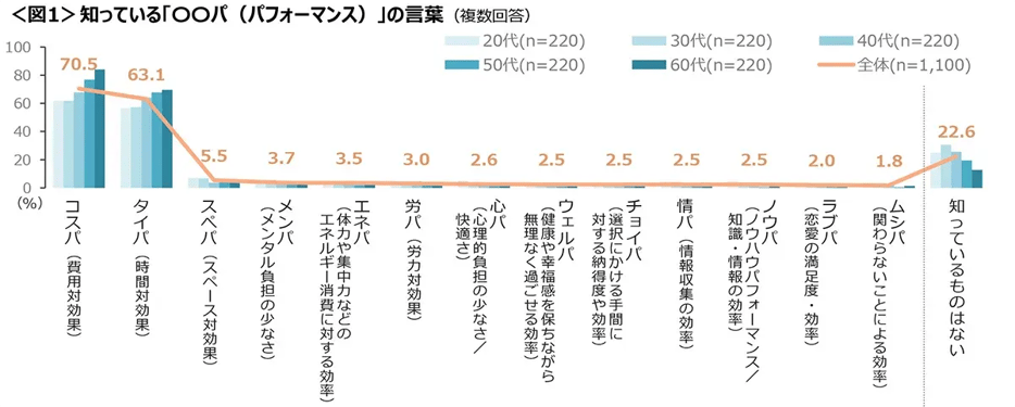 20260430word_01