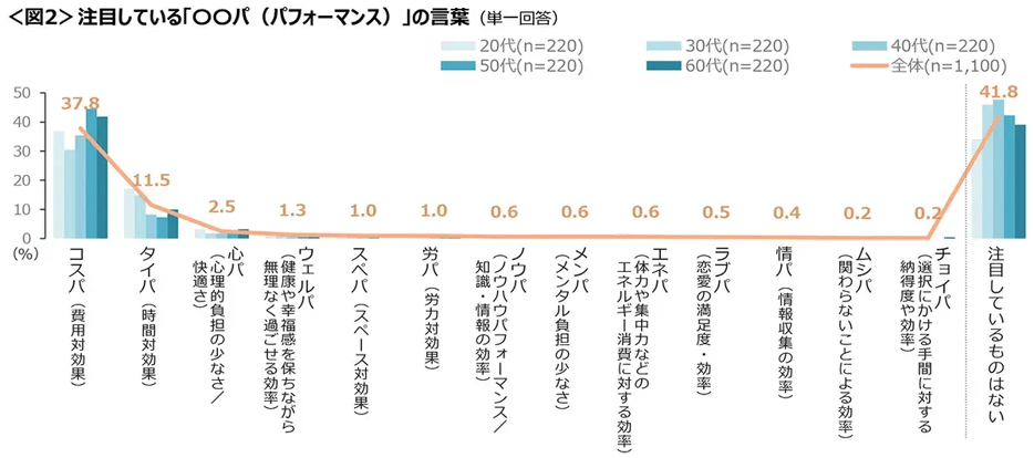 20260430word_02