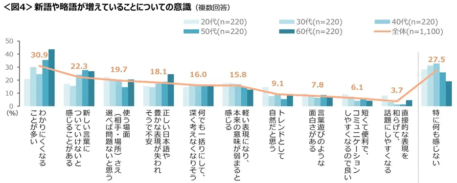 20260430word_04