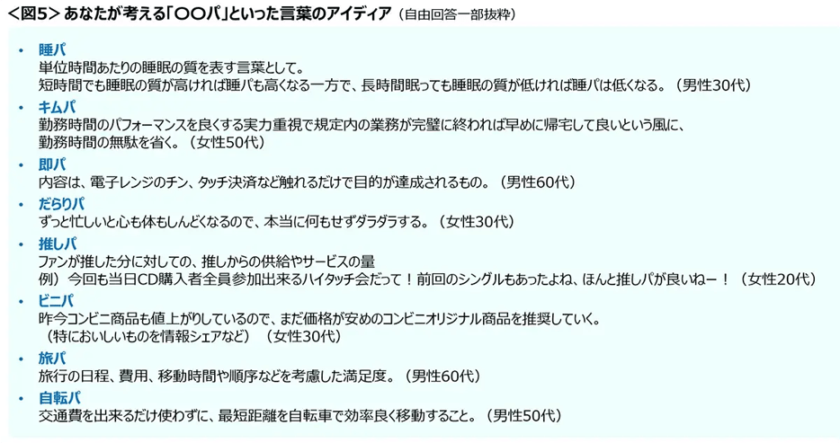20260430word_05