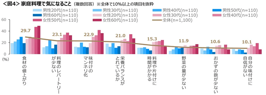 20260513kitchenwork_03