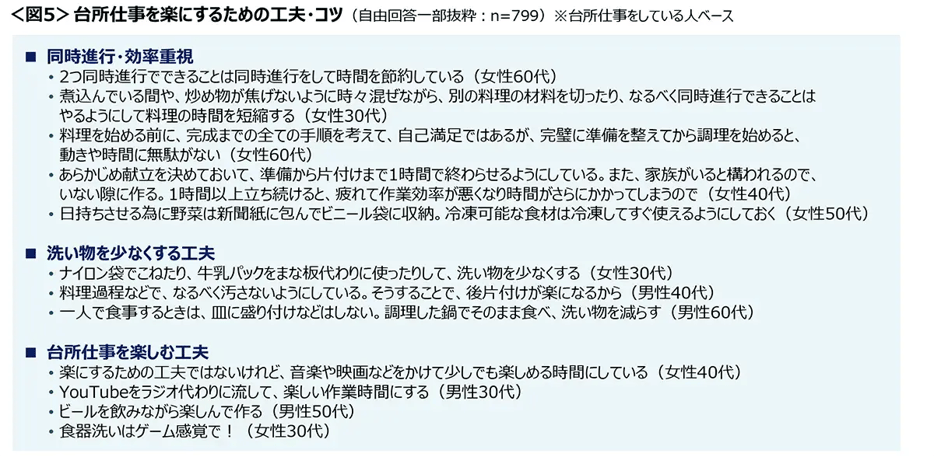 20260513kitchenwork_04